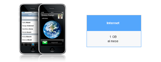iPHONE 1Giga al mese