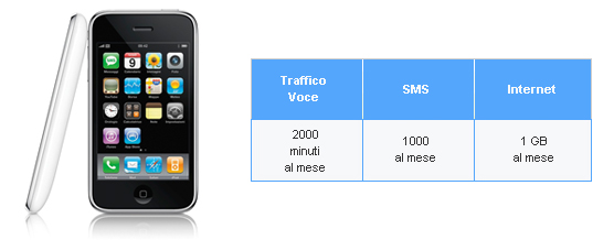 iPHONE TRAFFICO INCLUSO